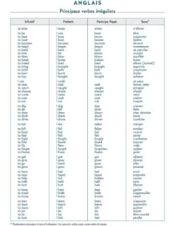 Agenda Scolaire T-Rex Jurassic World 2024/2025 11 Agenda Scolaire T-Rex Jurassic World 2024/2025 -Scolaires Fournitures Magasin agenda scolaire t rex jurassic world 3