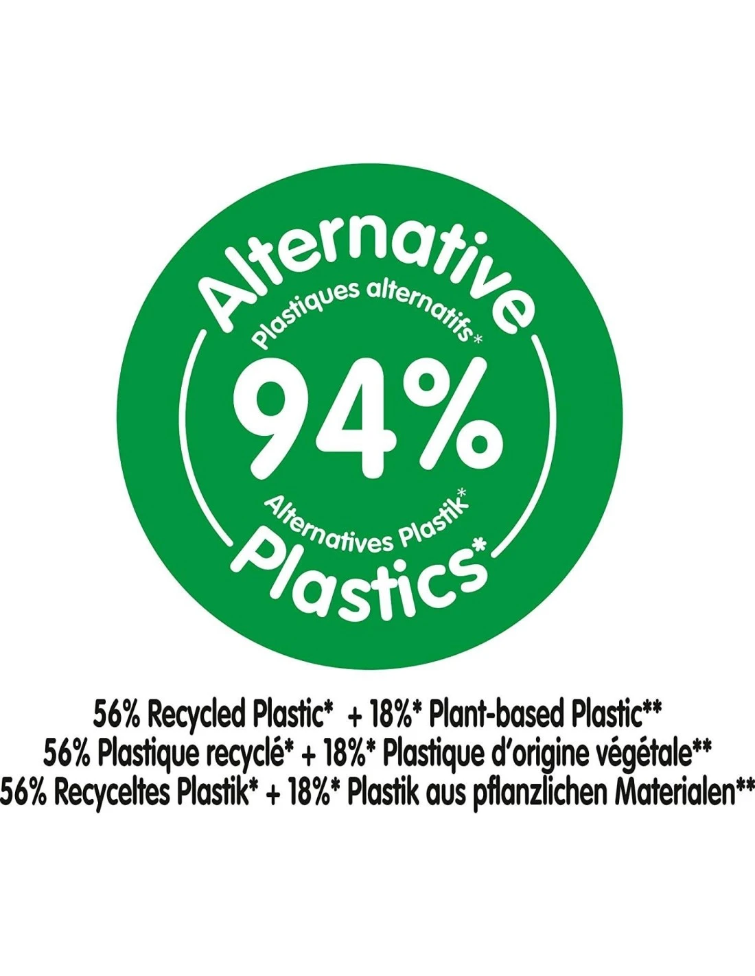 3 Tipp-Ex Pure Mini Rubans Correcteurs - 6 M X 5 Mm 5 3 Tipp-Ex Pure Mini Rubans Correcteurs - 6 M X 5 Mm – Image 3